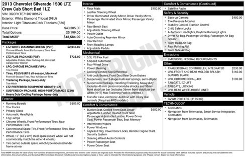 Used 2013 Chevrolet Silverado 1500 LTZ w/ LTZ White Diamond Edition image 5