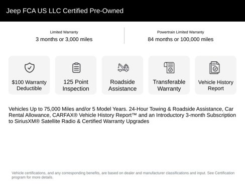 Certified 2022 Jeep Compass Altitude w/ Convenience Group image 3
