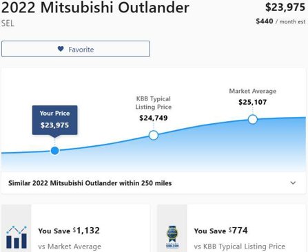 Used 2022 Mitsubishi Outlander SEL image 3