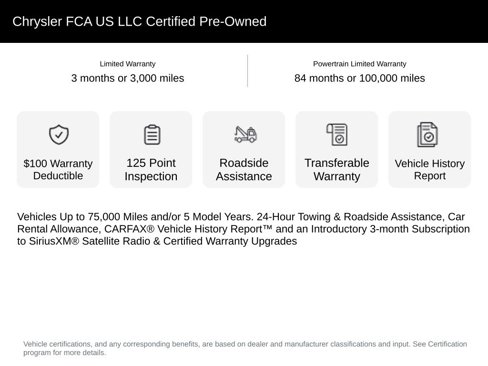 Certified 2021 Chrysler Pacifica Touring-L image 3