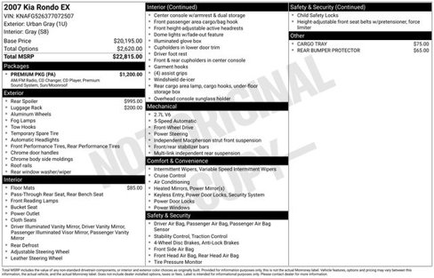 Used 2007 Kia Rondo EX w/ Premium Pkg image 49