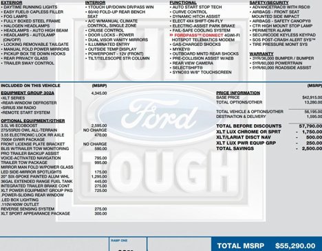 Used 2019 Ford F150 XLT w/ Equipment Group 302A Luxury image 2