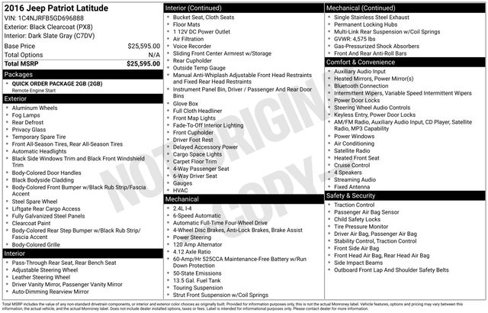 Used 2016 Jeep Patriot Latitude image 45