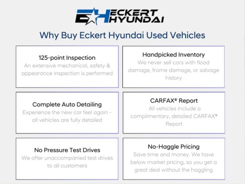 Used 2020 Hyundai Santa Fe SEL w/ Convenience + Premium Package image 4