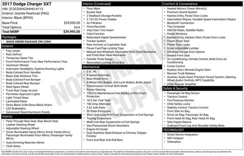 Used 2017 Dodge Charger SXT image 6