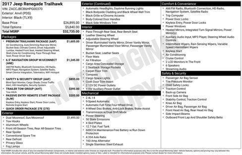 Used 2017 Jeep Renegade Trailhawk w/ Premium Trailhawk Package image 42