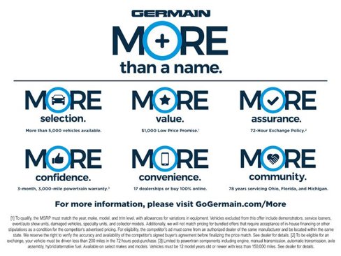 Used 2014 Ford Edge Sport w/ Driver Entry Package image 2