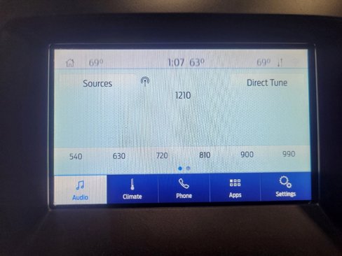 Used 2020 Ford Edge Titanium image 25