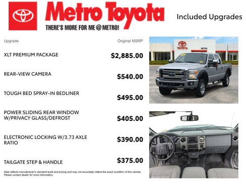 Used 2016 Ford F250 XLT w/ XLT Premium Package image 4
