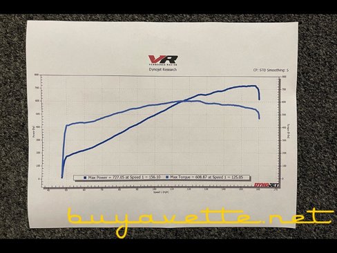 Used 2006 Chevrolet Corvette Z06 w/ Preferred Equipment Group image 32