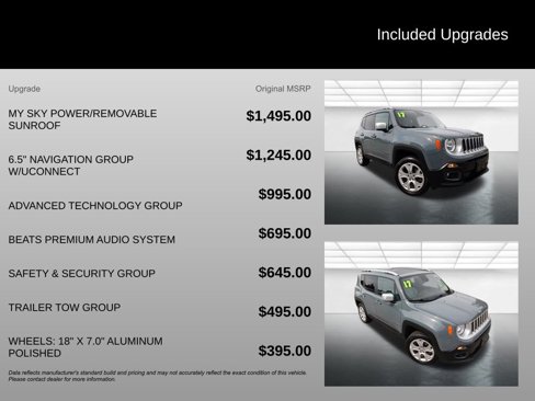 Used 2017 Jeep Renegade Limited image 4