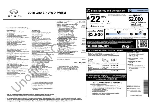 Used 2015 INFINITI Q50 Premium w/ Deluxe Touring Package image 50