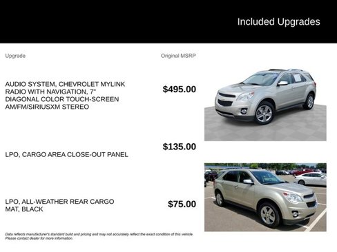 Certified 2015 Chevrolet Equinox LTZ image 7