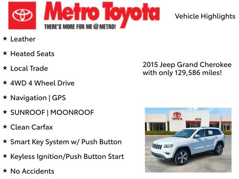 Used 2015 Jeep Grand Cherokee Limited w/ Trailer Tow Group IV image 8