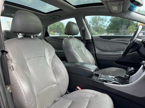 Used 2014 Hyundai Sonata Limited w/ Panoramic Sunroof Package 02 image 26