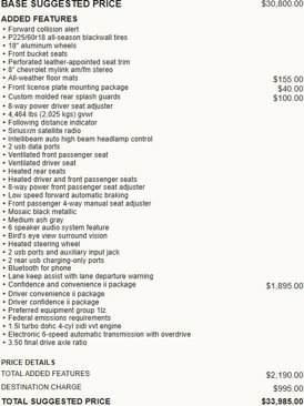 Used 2018 Chevrolet Equinox Premier image 7