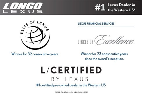 Used 2023 Lexus ES 350 w/ Premium Package image 25
