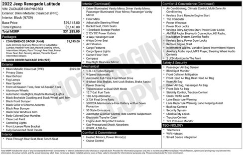 Used 2022 Jeep Renegade Latitude w/ Convenience Group image 35