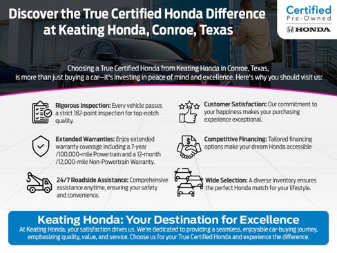 Used 2015 Honda Accord EX-L image 6