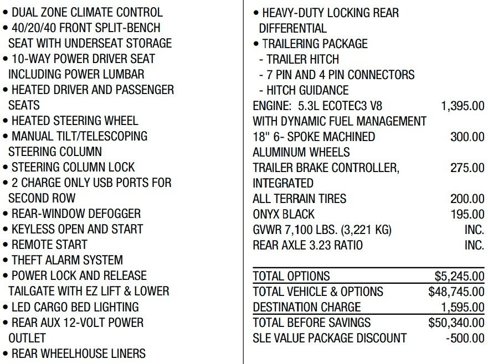 Used 2020 GMC Sierra 1500 SLE w/ SLE Value Package image 2