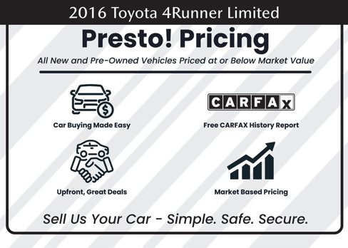 Used 2016 Toyota 4Runner Limited image 3
