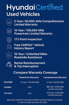 Certified 2025 Hyundai Elantra Sport image 2