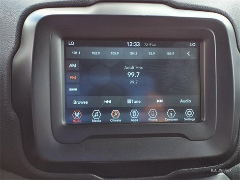 Used 2021 Jeep Renegade Latitude image 18