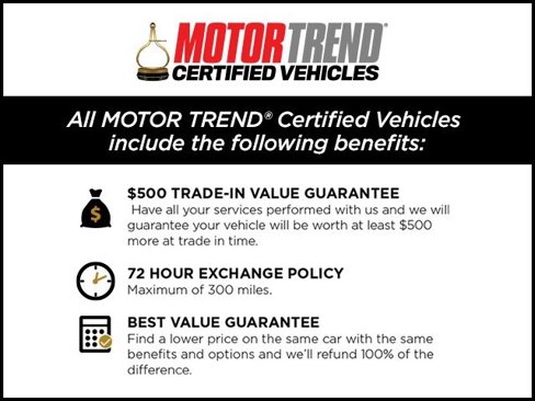 Used 2022 Kia Sportage Nightfall Edition w/ Nighfall AWD Premium Package image 7