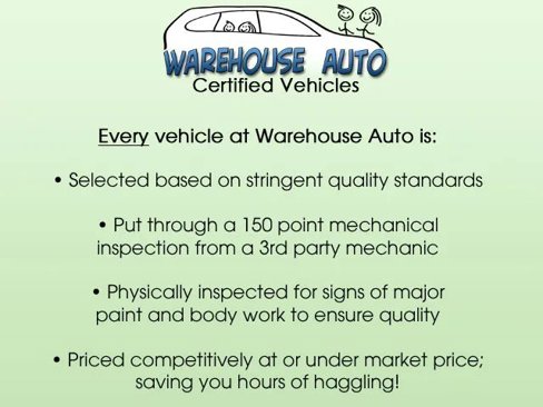 Used 2022 Ford Edge SEL image 2