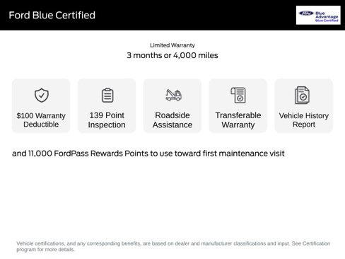 Certified 2022 Ford EcoSport SE w/ SE Convenience Package image 5