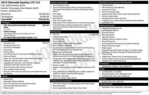 Used 2014 Chevrolet Equinox LTZ image 56