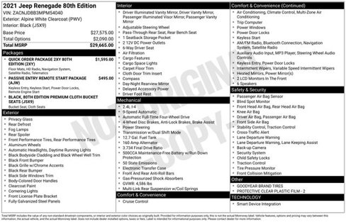 Certified 2021 Jeep Renegade Latitude image 40