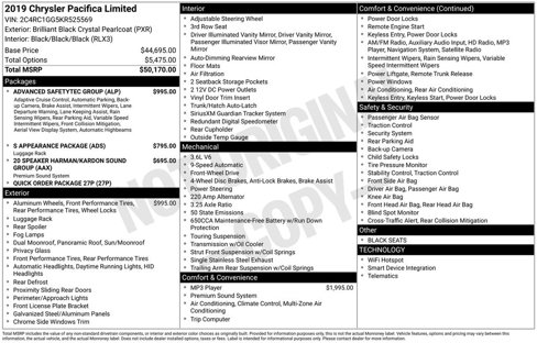 Used 2019 Chrysler Pacifica Limited w/ Advanced Safetytec Group image 6