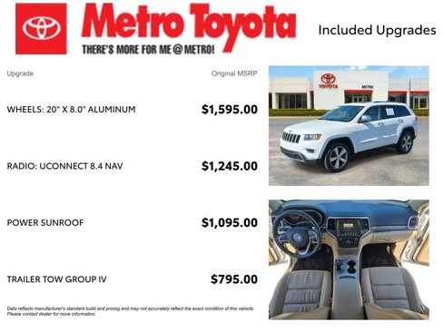 Used 2015 Jeep Grand Cherokee Limited w/ Trailer Tow Group IV image 4