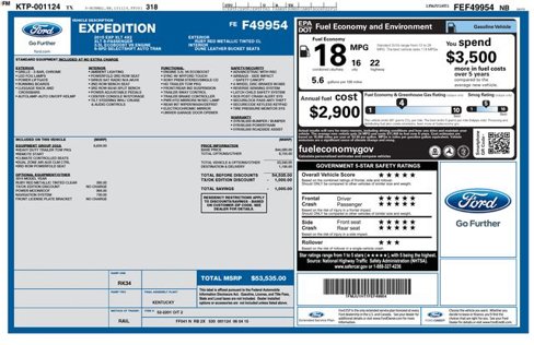 Used 2015 Ford Expedition XLT w/ Equipment Group 202A image 1