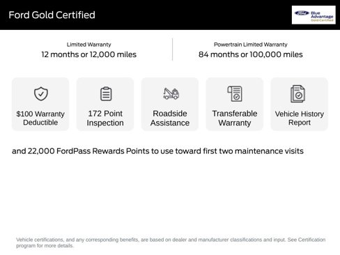Certified 2021 Ford EcoSport SE w/ SE Convenience Package image 5