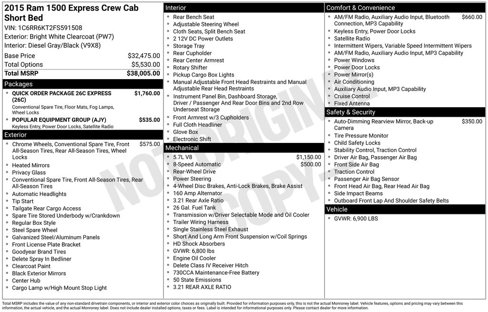 Used 2015 RAM 1500 Express image 4
