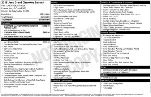 Used 2018 Jeep Grand Cherokee Summit image 5