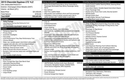 Certified 2015 Chevrolet Equinox LTZ image 5
