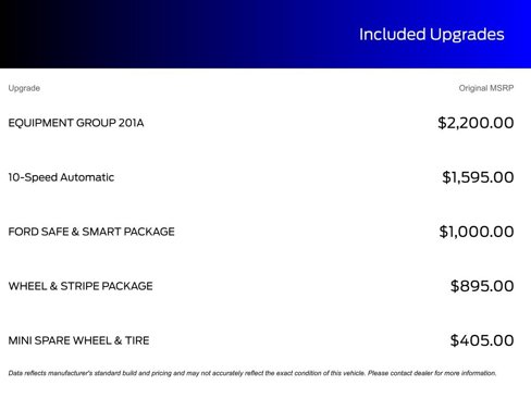 Certified 2019 Ford Mustang Premium w/ Equipment Group 201A image 7