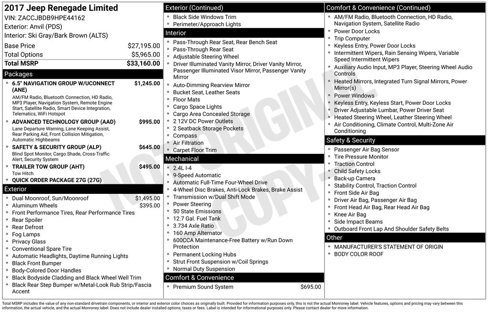 Used 2017 Jeep Renegade Limited image 31