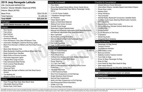 Used 2019 Jeep Renegade Latitude image 3