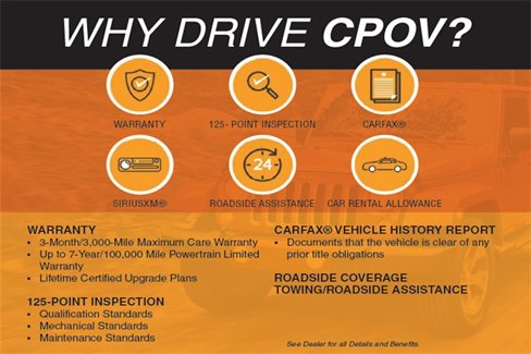 Used 2022 Jeep Compass Latitude w/ Convenience Group image 4