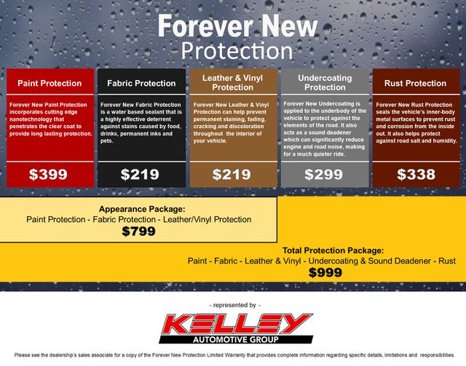 Used 2022 Chevrolet Equinox Premier image 10