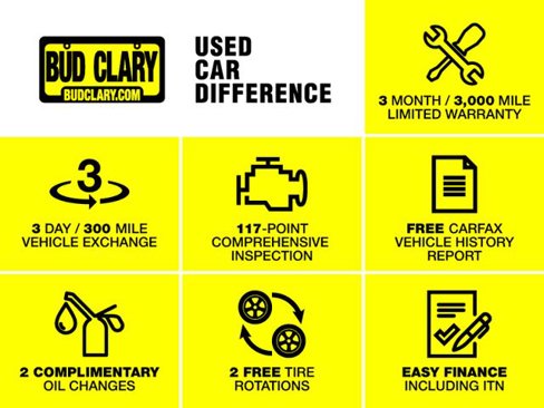 Used 2014 Jeep Grand Cherokee Limited image 2