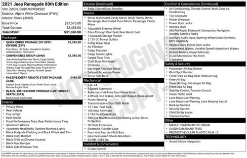 Used 2021 Jeep Renegade Latitude image 1