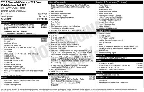 Used 2017 Chevrolet Colorado Z71 w/ LPO, Gearon Divider Package image 37