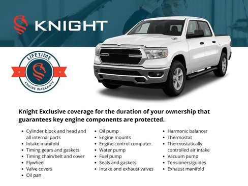 Used 2023 Ford Bronco 4-Door w/ Sasquatch Package image 8