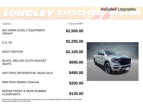 Used 2021 RAM 1500 Big Horn image 2