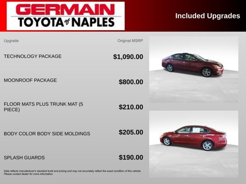 Used 2015 Nissan Altima 2.5 SL w/ Technology Package image 37